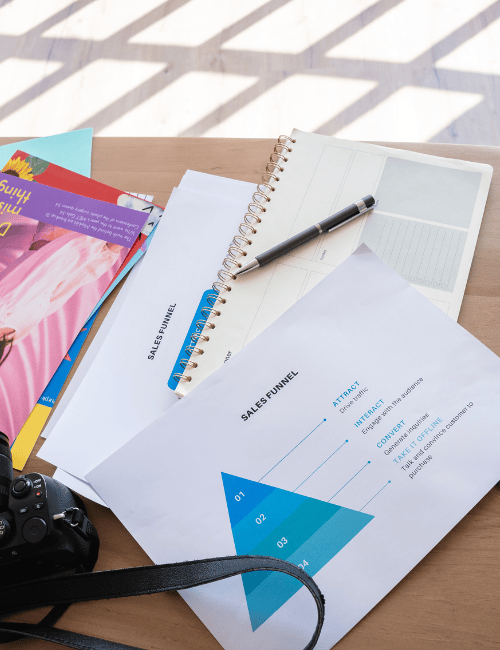 Print Materials Planning